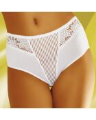 Culotte midi Re blanche