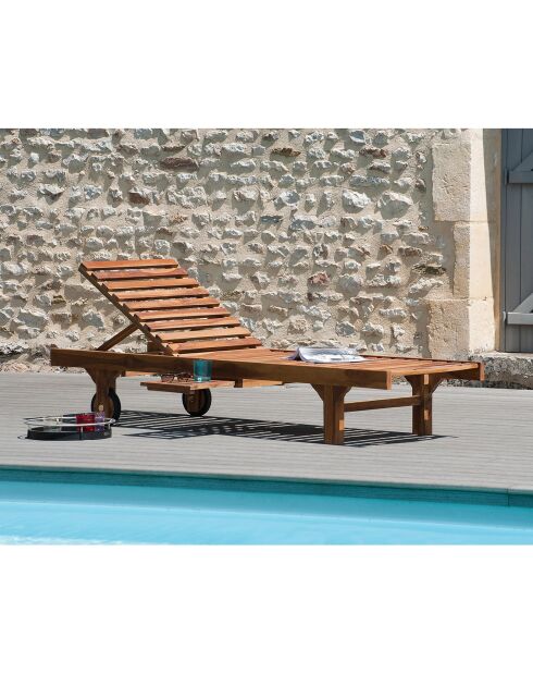 Bain de soleil Maeva teck huilé - 65x205x30 cm
