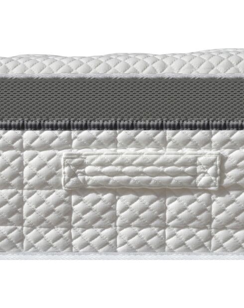 Ensemble matelas et sommier Urban blanc - 80x200 cm