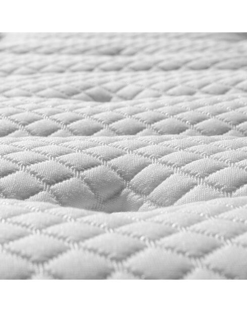 Ensemble matelas et sommier Urban blanc - 80x200 cm