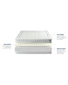 Elegance, 5-teiliges Schlafset, 90 x 200 cm, Weiß