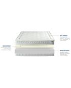 Elegance 6-teiliges Schlafset, 140 x 190 cm, weiß