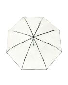 Parapluie Pliant automatique transparent