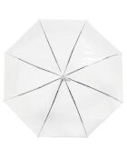 Parapluie Pliant transparent