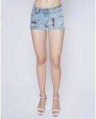 Short en jean bleu