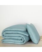Parure housse de couette 100% Satin de Coton Olivia turquoise