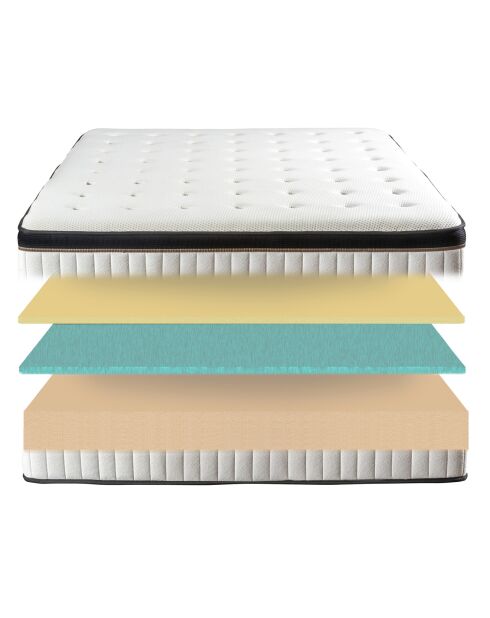 Matelas Emeraude blanc/noir - 140x190 cm
