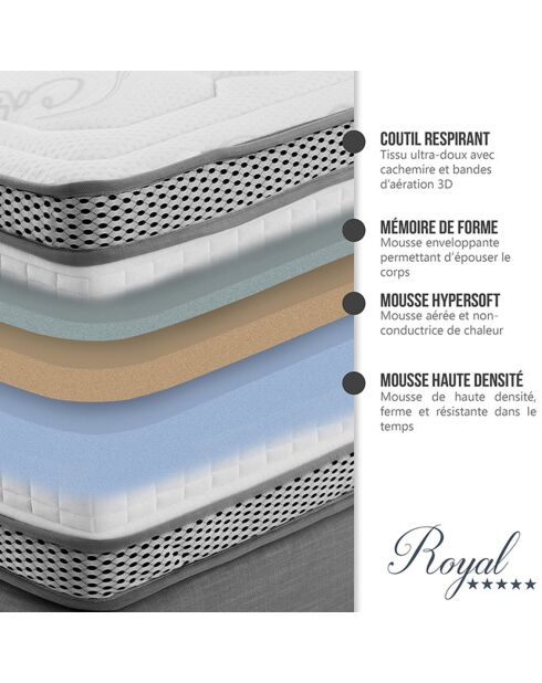 Matelas à mémoire de forme Royal 5 étoiles blanc/gris - 90x190 cm
