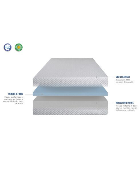 Colchón viscoelástico Absolute blanco - 180x200 cm