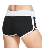 Bas de maillot shorty en Néoprène Julia noir/blanc