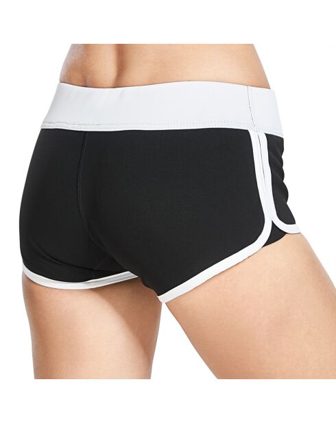 Bas de maillot shorty en Néoprène Julia noir/blanc